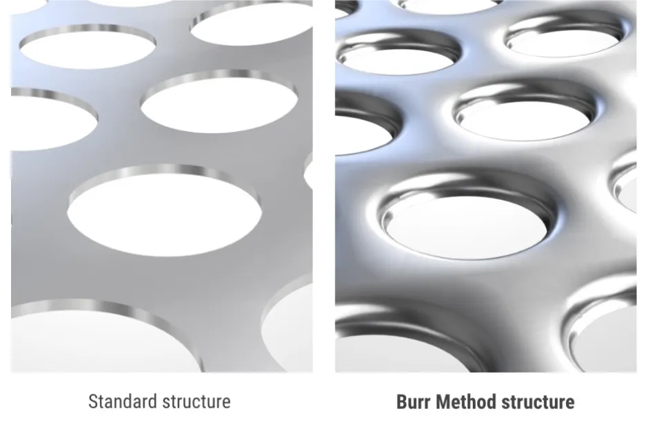 Standard Structure, Burr Method Structure