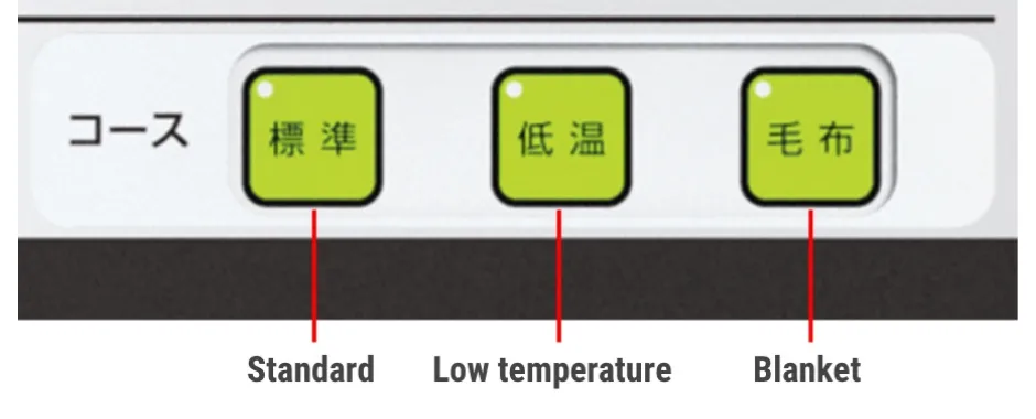 Standard, Low temperature, Blanket