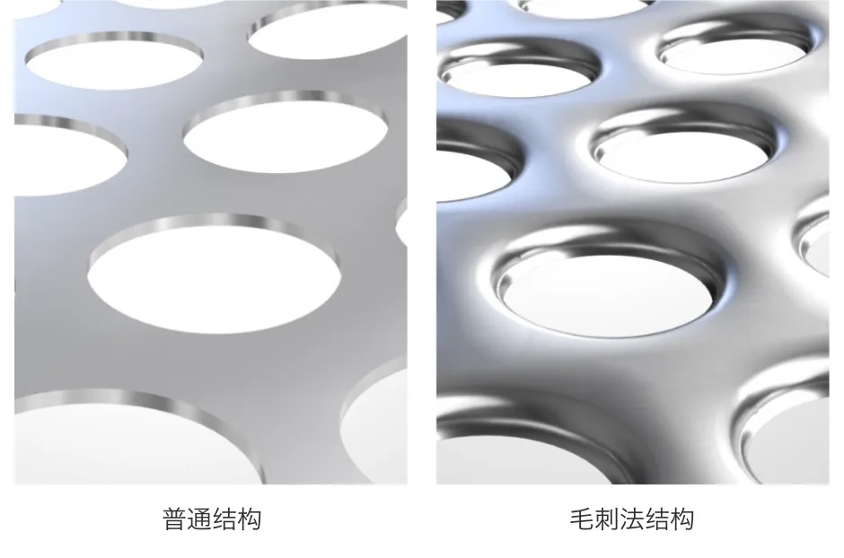 普通结构,毛刺法结构