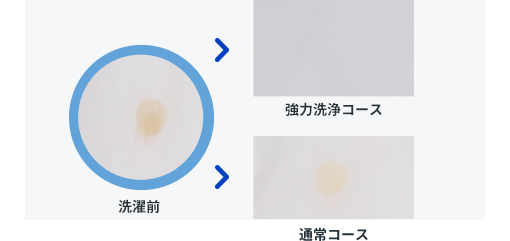 洗濯前のシミを、強力洗浄コース、通常コースそれぞれのコースで洗濯したあとの汚れの様子