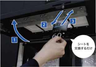 シートを交換する様子