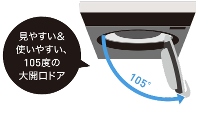 みやすい＆使いやすい、105度の大開口ドア