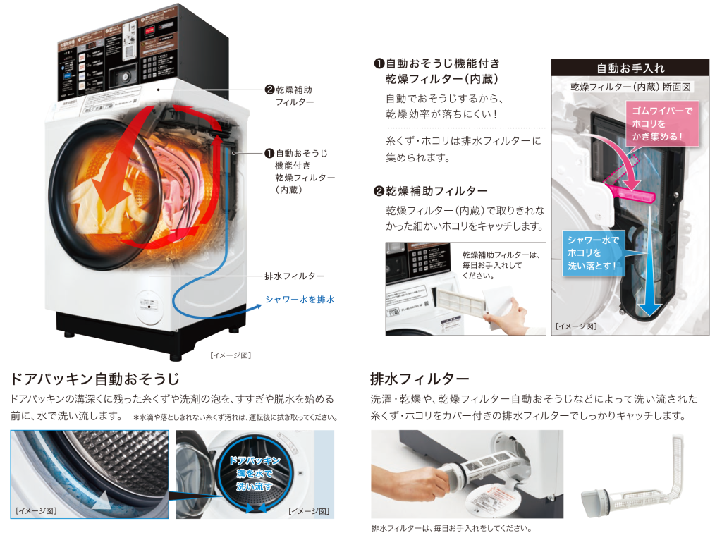 コイン式全自動洗濯乾燥機 MWD-600ECP の特長 | アクア株式会社（AQUA）