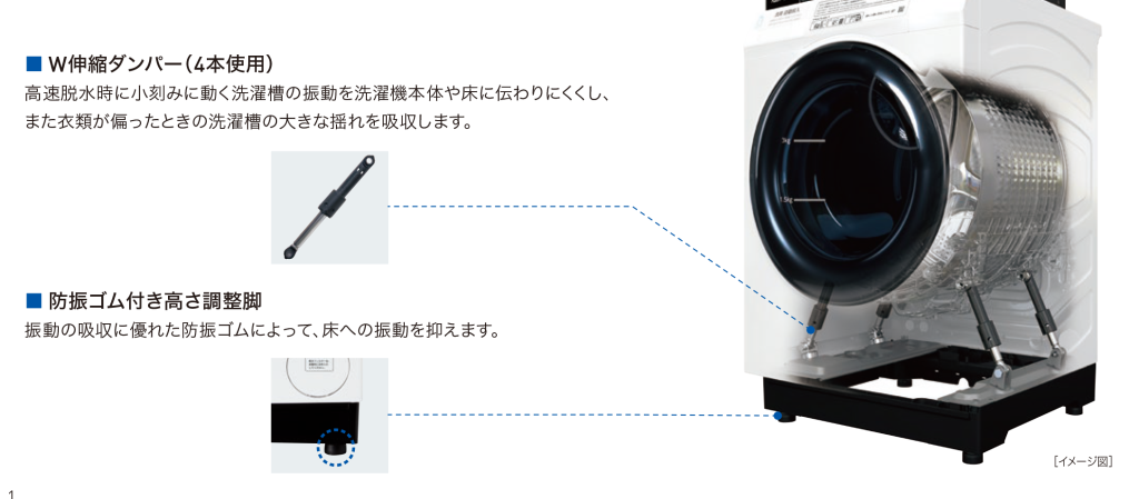 コイン式全自動洗濯乾燥機 MWD-600ECP の特長 | アクア株式会社（AQUA）