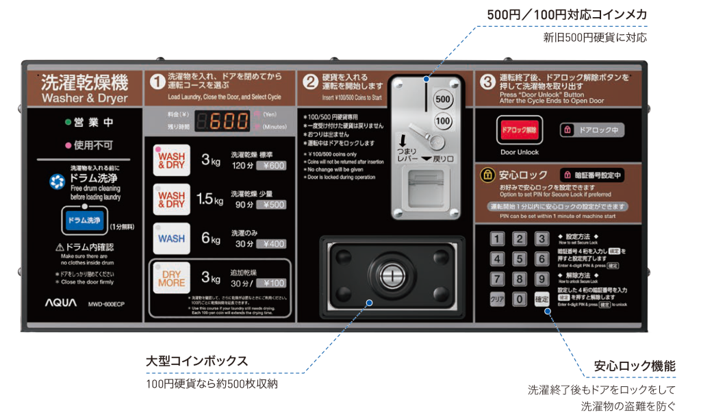 コイン式全自動洗濯乾燥機 MWD-600ECP の特長 | アクア株式会社（AQUA）