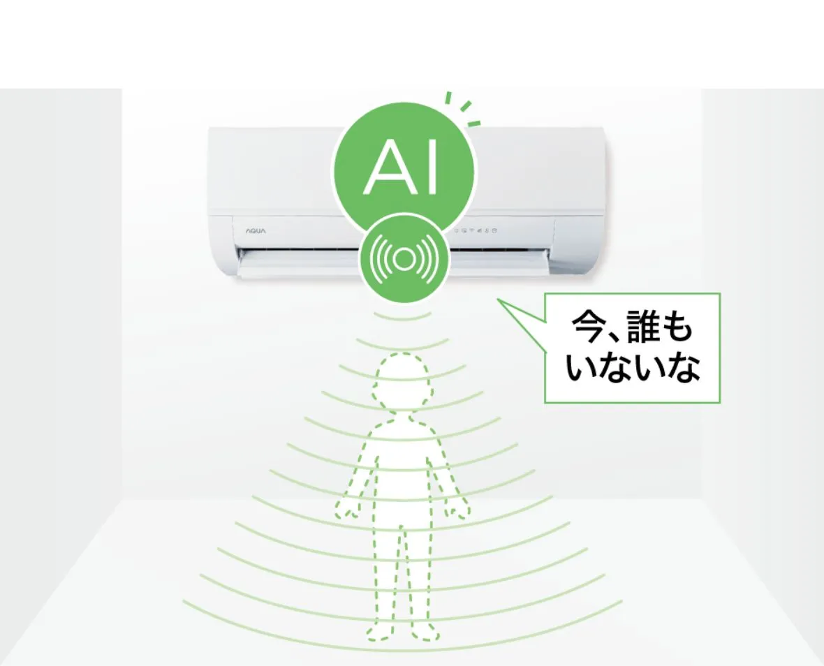 AIによる不在検知 イメージ