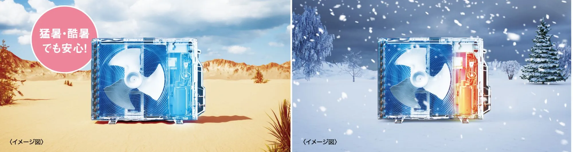 高外気温・低外気温対応 イメージ図