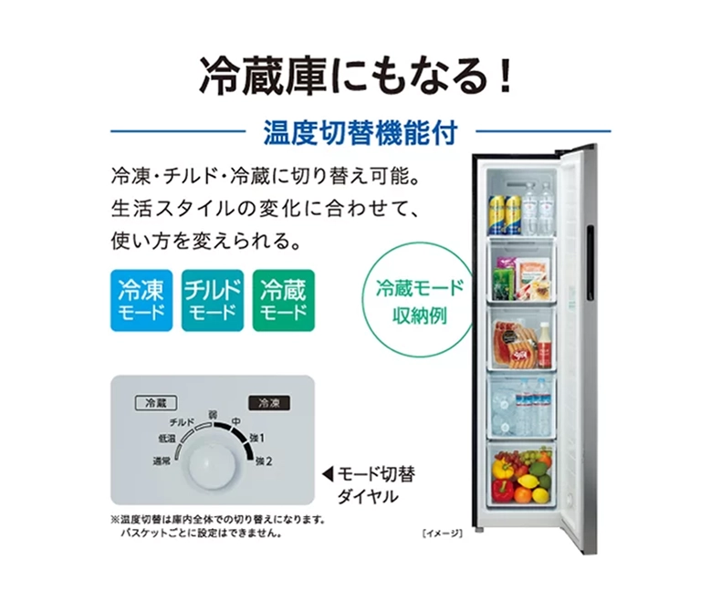 SUBWAY 横浜ベイクォーター店 様 導入製品 機能説明