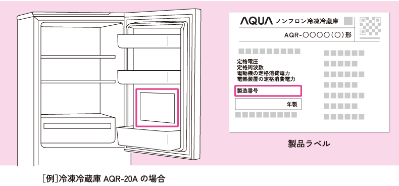 製造ラベルの場所：［例］冷凍冷蔵庫AQR-20Aの場合