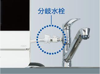 分岐水栓式の設置イメージ