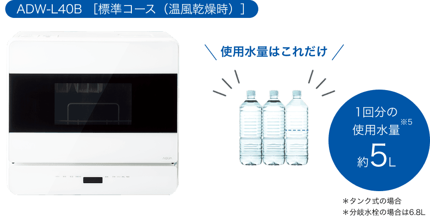 ADW-L40B ［標準コース（温風乾燥時）］