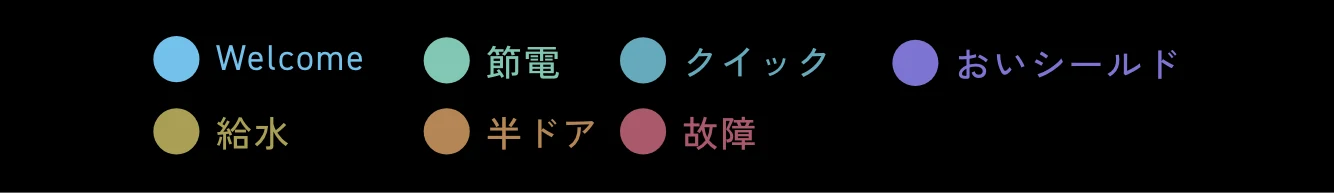 Welcome 節電 クイック おいシールド 給水 半ドア 故障