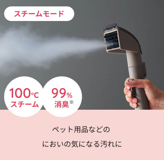 ペット⽤品などの においの気になる汚れに