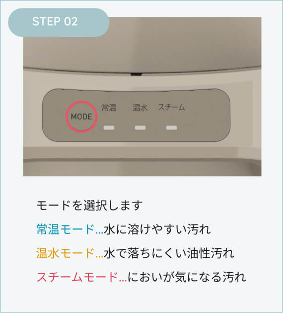 STEP 02