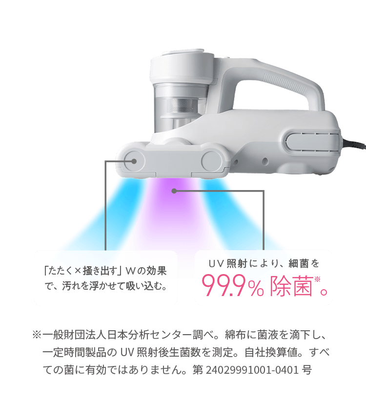 「たたく×掻き出す」Wの効果で、汚れを浮かせて吸い込む。 UV照射により、細菌を99.9%除菌※。 ※一般財団法人日本分析センター調べ。綿布に菌液を滴下し、一定時間製品のUV照射後生菌数を測定。自社換算値。すべての菌に有効ではありません。第24029991001-0401号