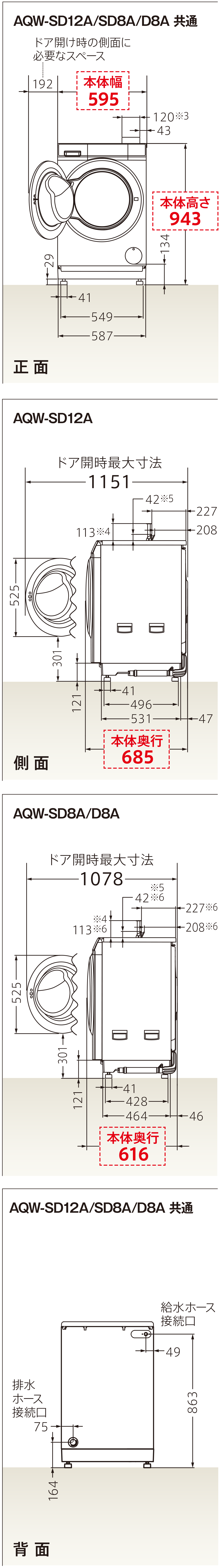 まっ直ぐドラムシリーズ 設置確認ポイント