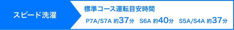 スピード洗濯