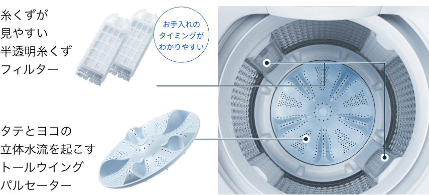V series タテ型全自動洗濯機（インバーター搭載）｜洗濯機｜アクア