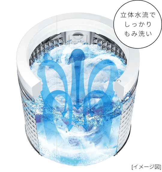 V series タテ型全自動洗濯機（インバーター搭載）｜洗濯機｜アクア