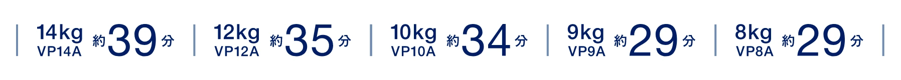 泡生成ユニット(給水+空気吸引)