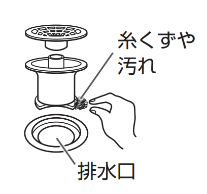 排水口の掃除