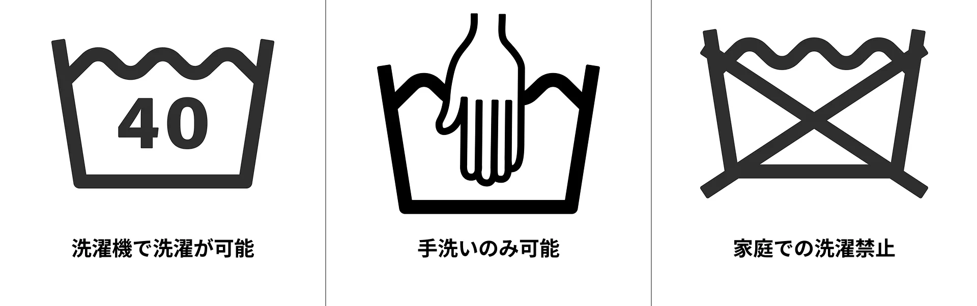 洗濯表示