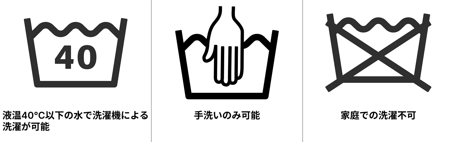 洗濯表示