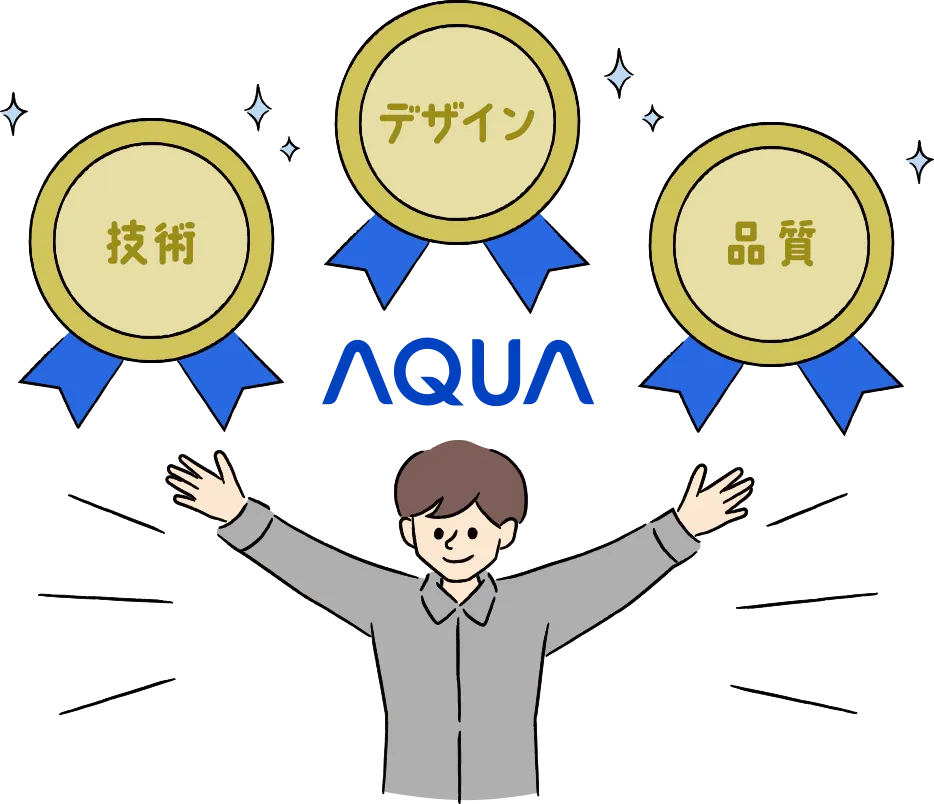 AQUA 技術 デザイン 品質