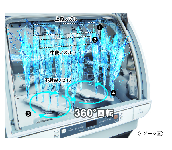 ADW-S3 | 容積34L | 食器洗い機（食洗機） | アクア株式会社（AQUA）