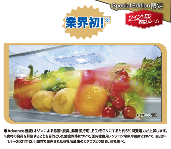 関東限定送料無料 アクア ノンフロン冷凍冷蔵庫 0823か5 H 260