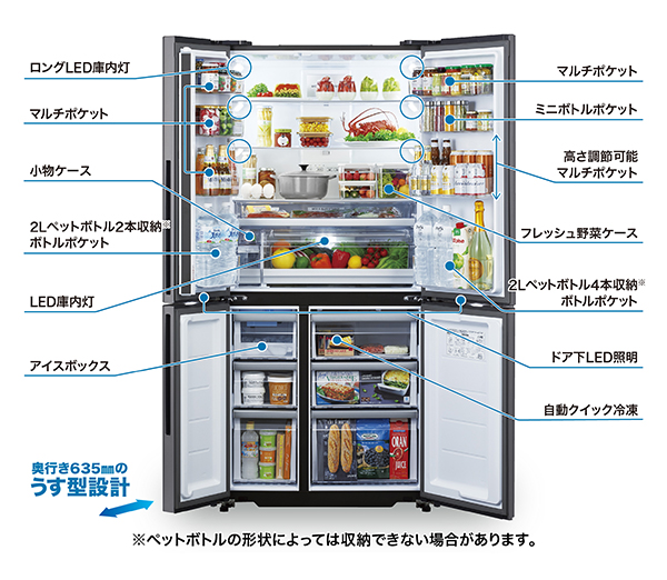 売り物 ☆自社エリア内限定商品☆ 4ドア冷蔵庫 アクア (No.8051