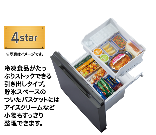 AQR-14N | 容積135L | 冷蔵庫（パーソナル） | アクア株式会社（AQUA）