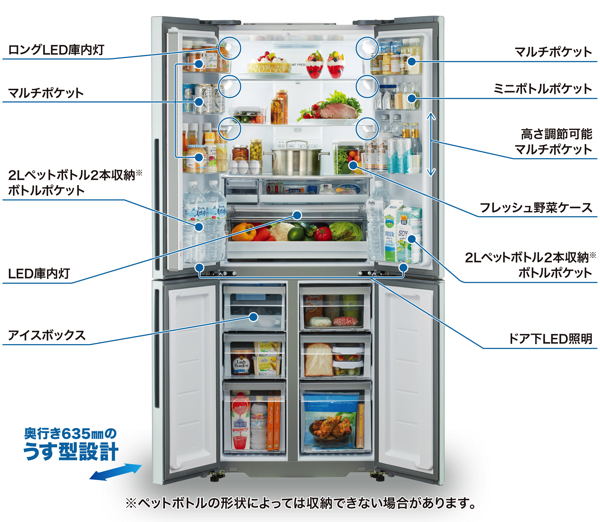 AQR-TZ42N | 容積420L | TZ series（TZシリーズ） | 冷蔵庫