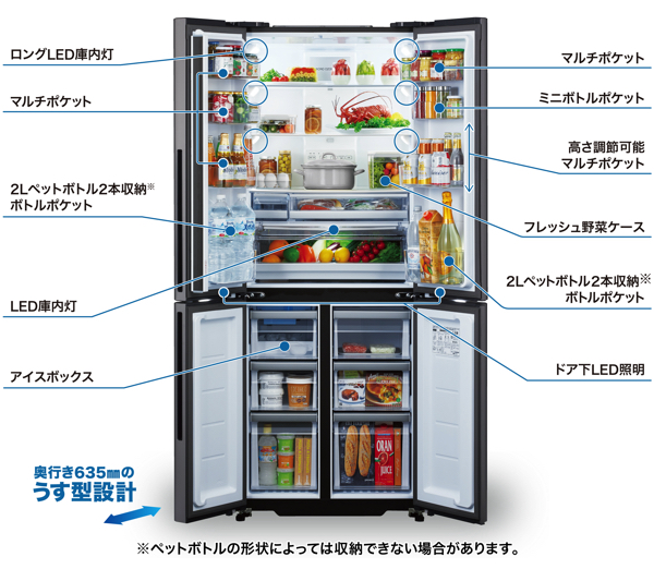 AQR-TZA42N | 容積420L | TZ series（TZシリーズ） | 冷蔵庫 | アクア 