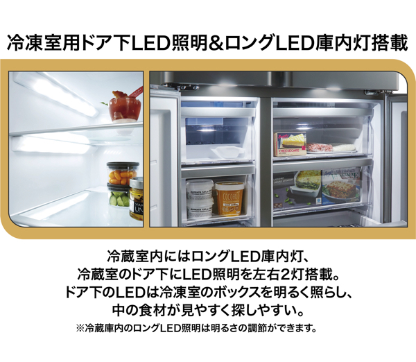 AQUA 大容量冷蔵庫(3月中) 512L 製氷機未使用 5年保証あり - キッチン家電