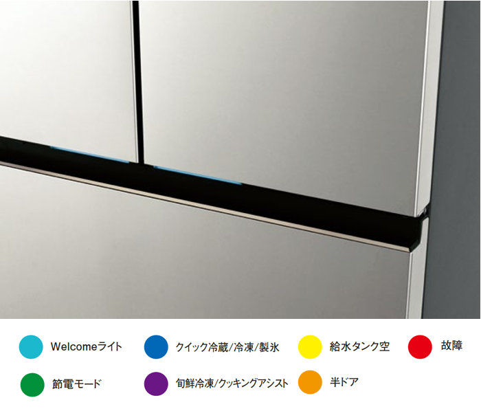 冷蔵庫の状態をさりげなく伝える「LEDステータスバー」